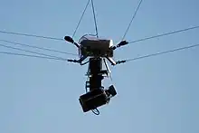 Une skycam au stade du Cotton Bowl