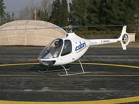 Un Cabri G2 au point fixe