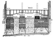 Dessin de la coupe des fondations d'un bâtiment. Ce dernier repose sur plusieurs caissons formant des piliers posés sur la roche mère.