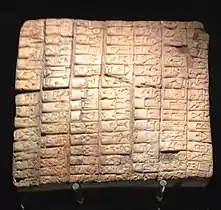 Inscriptions éblaïtes retrouvées à Ebla