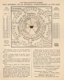 Calendrier perpétuel en latino sine flexione édité par l'Academia pro Interlingua en 1929.