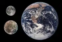 La Lune est largement plus petite que Callisto, qui est à sont tour bien plus petite que la Terre.