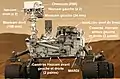 Position des 17 caméras installées sur le rover.