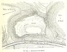 Camp antique de Cora - Plan