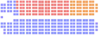 Image illustrative de l’article 34e législature du Canada