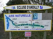 Plan du canal