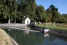 Le début du canal de la Gimone au canal de la Neste.