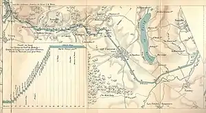 Canal des Ardennes : du bief de partage (Le Chesne & Bairon) à Semuy