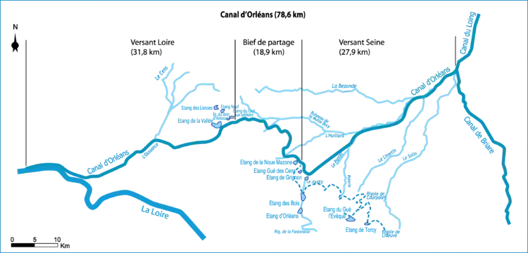 Schéma représentant, en bleu sur fond blanc, le tracé du canal d’Orléans et les différents étangs et principales rigoles qui l’alimentent. Ces éléments sont décrits textuellement dans l’article détaillé sur l’alimentation en eau du canal d’Orléans.