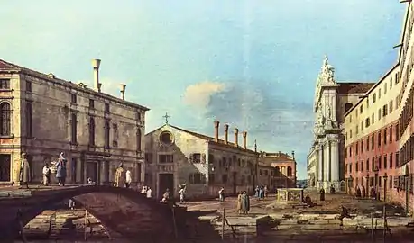 Le campo représenté par Canaletto au XVIIIe siècle