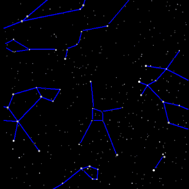 Visibilité nocturne de la constellation.