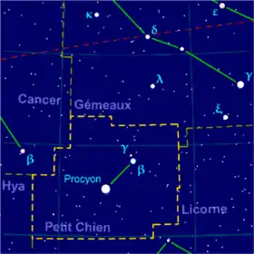 Image illustrative de l'article Petit Chien (constellation)