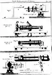En haut et en bas, schéma d'une machine du processus de fabrications des canons. Au centre, un affût de canon.