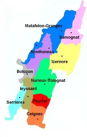 Communauté de communes des monts Berthiand