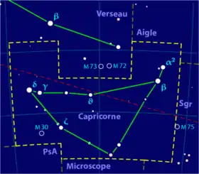 Image illustrative de l'article Capricorne (constellation)