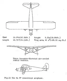 vue en plan de l’avion