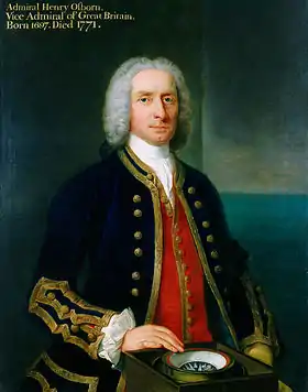 Henry Osborn (amiral)
