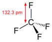 Skeletal structure of tetrafluoromethane.