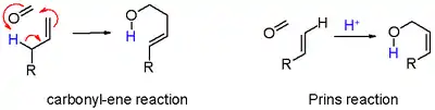 Schéma 6. Réaction carbonyl-ène contre réaction de Prins