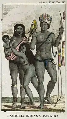 Famille caraïbe, gravure d'après John Gabriel Stedman, début du XIXe siècle.