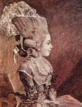 Germaine Necker à l'âge de quatorze ans (1780), château de Coppet.