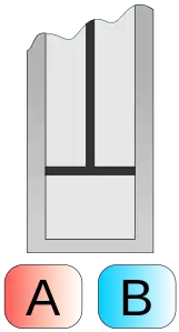 Figure 6 : Principe de la machine de Carnot