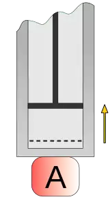 Figure 5 : Détente isotherme en contact avec la source chaude et retour à la position initiale de la figure 1