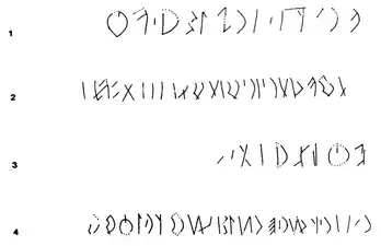 Inscription de Szarvas