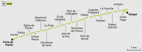 Voir la carte de la ligne.