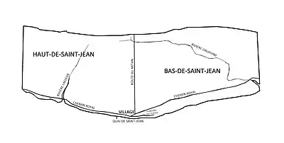 Plan de la municipalité