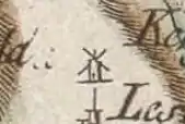 Symbolisation d'un moulin à vent en pierre sur la Carte de Cassini.