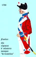 régiment de Castella de 1786 à 1791