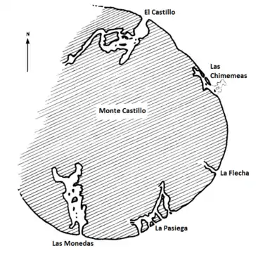 Plan de la grotte d'El Castillo (au nord)et des grottes voisines