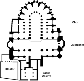 Plan de la cathédrale de Beauvais.