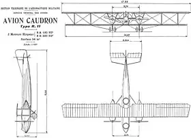 vue en plan de l’avion