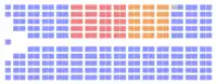 Image illustrative de l’article 33e législature du Canada