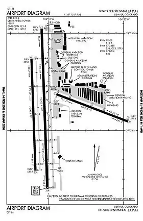 Plan de l'aéroport Centennial