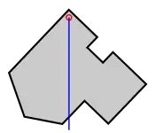 Étape 2 : Suspendre la plaque en un point proche d'un sommet et atteindre la position d'équilibre. À l'aide d'un fil à plomb, tracer la verticale passant par ce point.