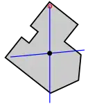 Étape 3 : Suspendre la plaque en un autre point et tracer une seconde verticale. Le centre de gravité est à l'intersection des deux droites.