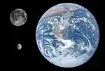Tailles comparées de la Terre, la Lune et Cérès