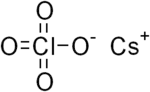 Image illustrative de l’article Perchlorate de césium