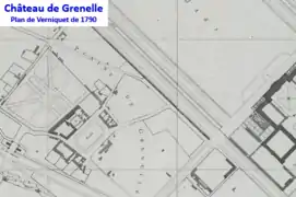 Le château de Grenelle en 1790 à l'intérieur de l'enceinte des fermiers généraux.