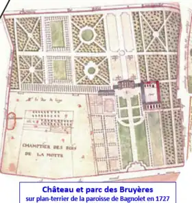 Image illustrative de l’article Château des Bruyères