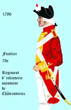 de 1786 à 1791