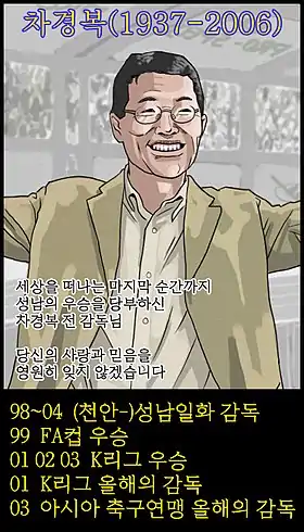 Image illustrative de l’article Cha Kyung-bok