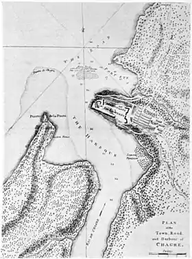 Image illustrative de l’article Chagres et Fort San Lorenzo