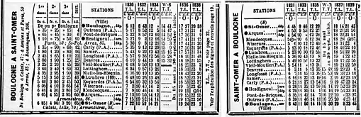 Horaires de la ligne en mai 1914