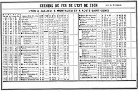 Horaires en 1914. Le service comprend désormais des services partiels jusqu'à Crémieu.