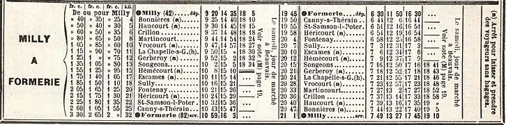 Horaires en mai 1914