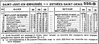 Horaires 1936.Deux des 3 trains jourbaliers sont assurés par des autorails.